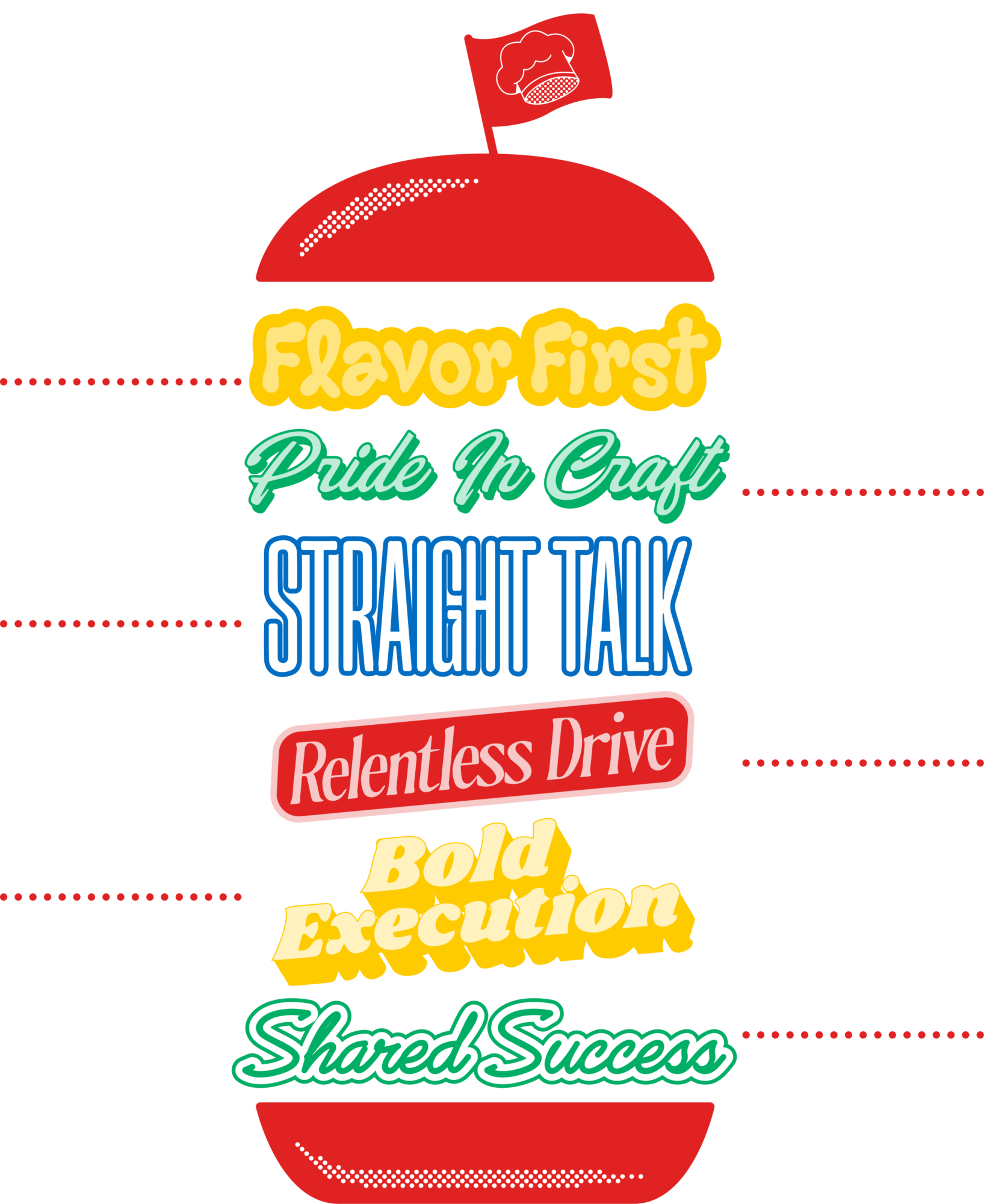Values stack with dots